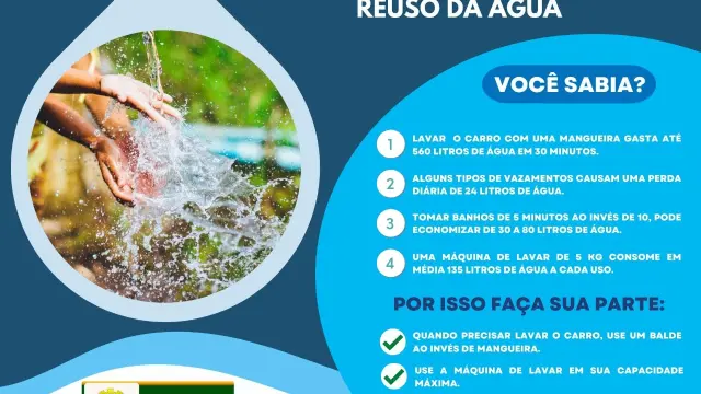 CAMPANHA SOBRE O USO CONSCIENTE E REUSO DA ÁGUA